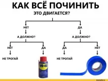 віконну