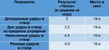 Що насправді відбувається з «Челсі» Англія, Англія - Блоги відбувається