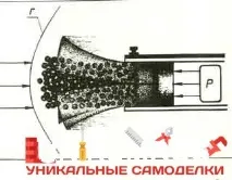 На допомогу мисливцеві про патрони дробу