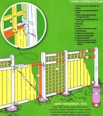 стовпи