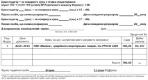 Заповнення авансового звіту складні деталі простого механізму, Сайт для бухгалтерів бюджетних деталі