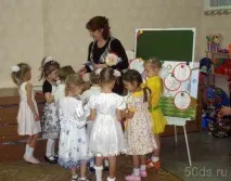 Заняття з ОБЖ Кухня – не місце для ігор Дитячий садок заняття