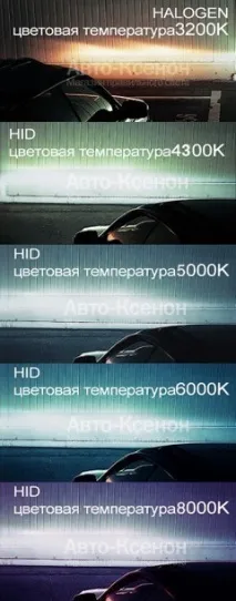 Заміна ксенонової лампи D2S у Opel Astra H opel