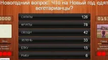 100 до 1 Новорічне питання Що на Новий рік їдять вегетаріанці новорічне