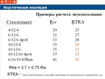 прозорци