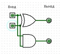 компютърната