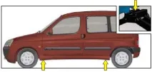 berlingo