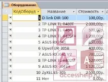База даних Access Інтернет-провайдер - Бази даних Access даних