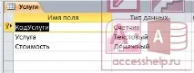 База даних Access Інтернет-провайдер - Бази даних Access даних
