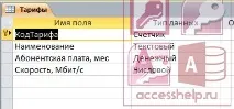 База даних Access Інтернет-провайдер - Бази даних Access access