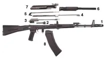 АК-100. Автомати АК 100 серії. Характеристики, фото серії