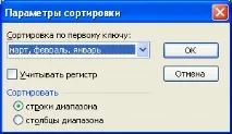 вибрати