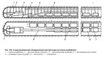 Проходка та кріплення штолень кріплення