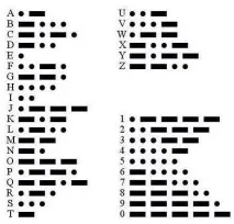 ковдру