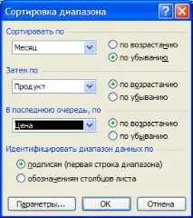 списку