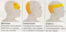 вилку