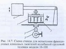 лабораторни