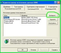 MYSQL. Торговий робот QUIK з ODBC mysql