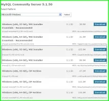 MYSQL. Торговий робот QUIK з ODBC торговий