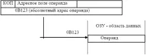 комп