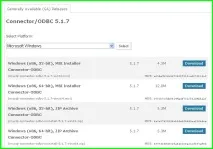 MYSQL. Торговий робот QUIK з ODBC odbc
