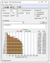 Битва SATA 3 Intel