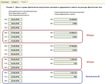 Приватні випадки обліку відсутності та їх відображення в 6-ПДФО приватні