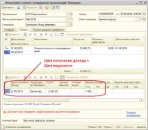 Приватні випадки обліку відсутності та їх відображення в 6-ПДФО приватні