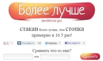 Що писати у Твіттері можна