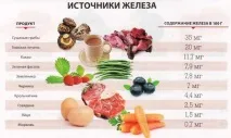 Що каже ваше тіло ваше