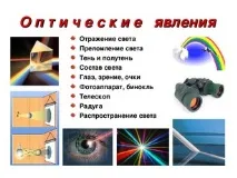 Що вивчає - Презентація до уроку фізики фізики
