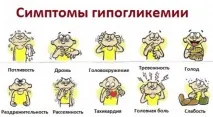 Нудота та запаморочення причини, у жінок, у чоловіків, блювання нудота