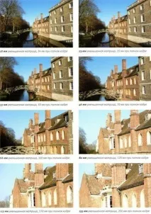 Типи об’єктивів, огляд новинок фототехніки, відеотехніки єктивів
