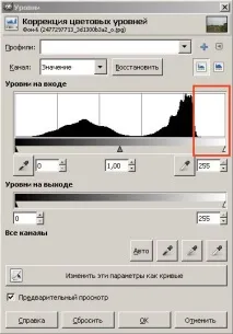 Корекція кольору в GIMP гістограми