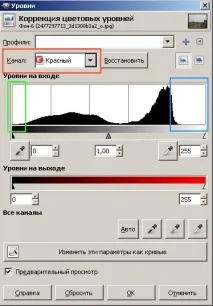 Корекція кольору в GIMP кольору