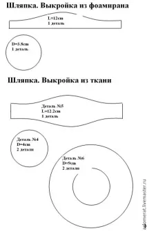 Робимо пару капелюхів та квітковий кошик для ляльок – Ярмарок Майстрів пару