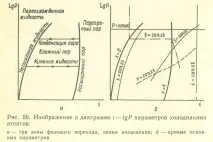 пари