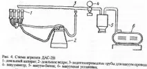 Доїльний агрегат ДАС-2В доїльний