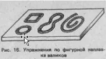 ДУГОВЕ НАПЛАВАННЯ ВАЛІКІВ І ЗВАРЮВАННЯ ПЛАСТИН ПОКРИТИМИ ЕЛЕКТРОДАМИ В НИЖНЬОМУ, НАКЛОННОМУ, ВЕРТИКАЛЬНОМУ наплавання