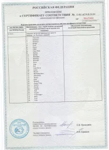 Документи на силове обважування - Гіпермаркет обладнання для позашляховиків позашляховиків