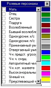 Екранна форма «Кластер конструктів та диспозиції» екранна