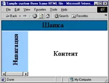 Фрейми за та проти, Hostinfo використання
