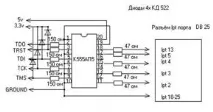 ІНТЕРФЕЙС JTAG - Статьи - Статті - Інструкції - PBI-1000 (sti5518) та його клони інтерфейс
