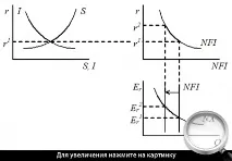 фундаментален