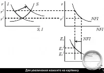 фундаментален