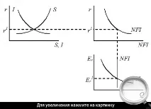 фундаментален