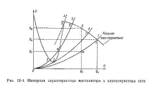 налягането