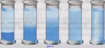 Дифузія в газах, рідинах та твердих тілах» газах
