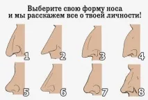 Як наш ніс впливає на вдачу! впливає