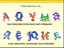 Якими літерами позначається твердість приголосних звуків на листі (приклади) приголосних